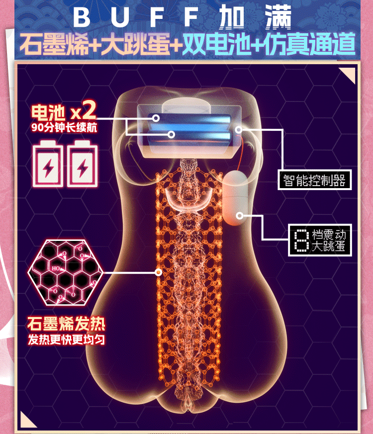 YUU 热热子四代 detail