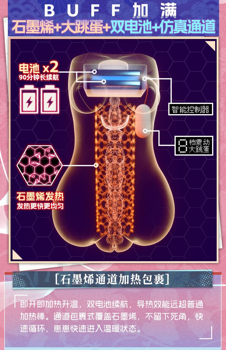 YUU 热热子四代 detail