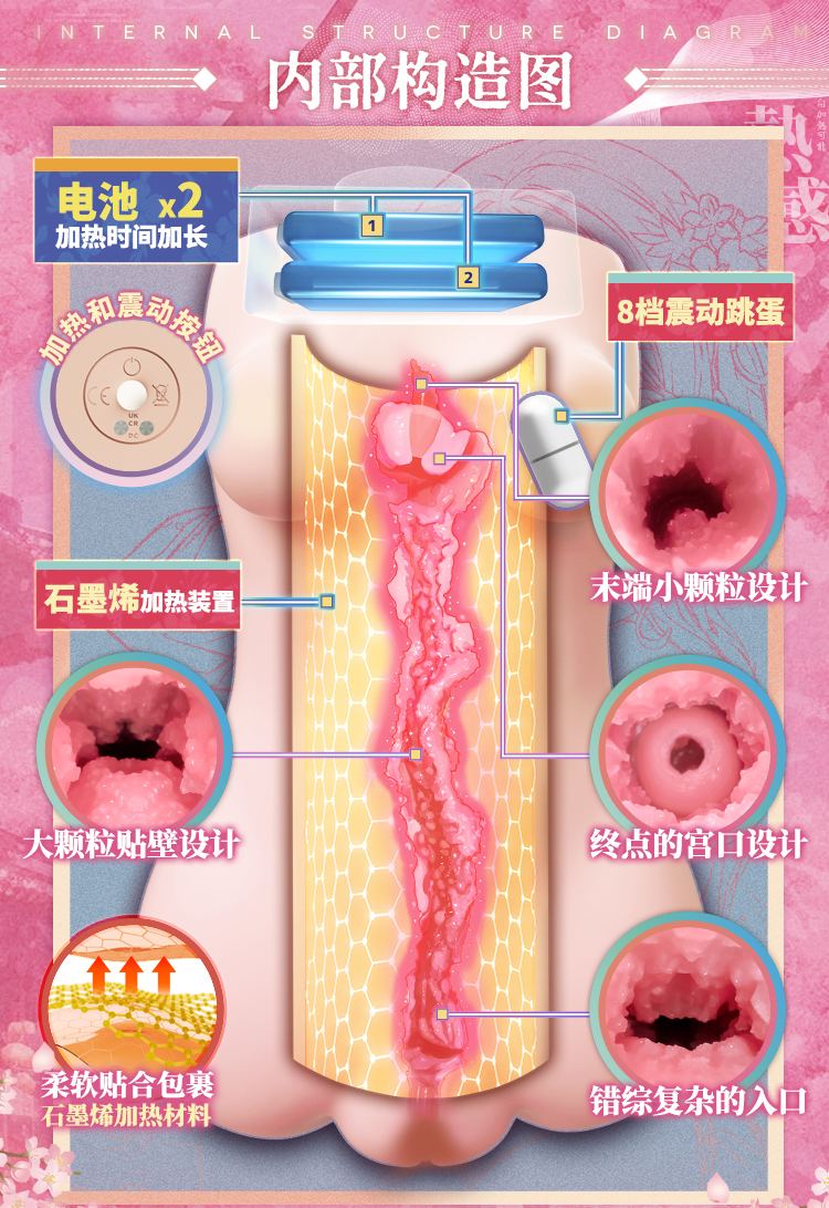 YUU 热热子四代 detail